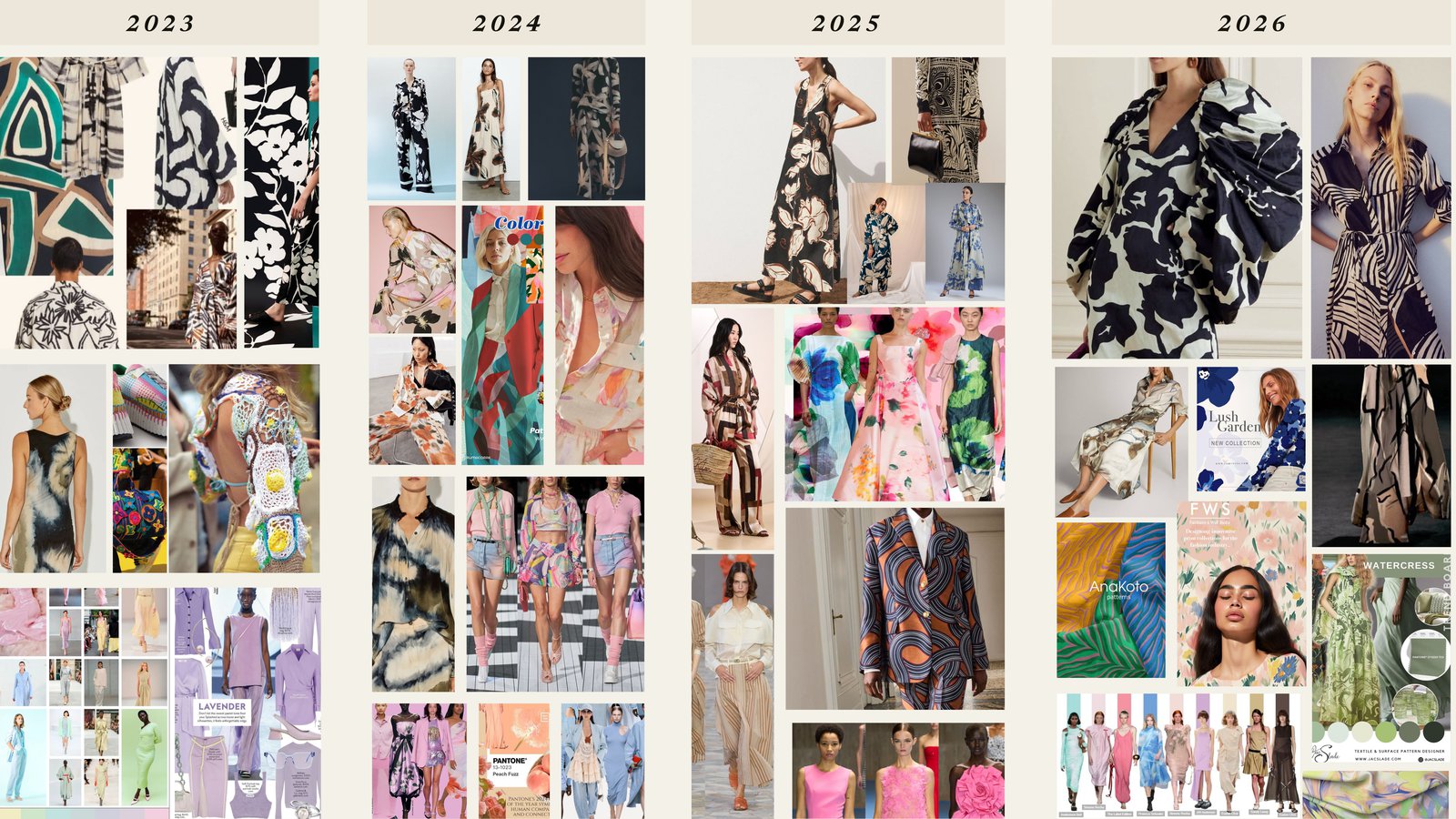 Print and surface trends, 2023 to 2026, read season by season