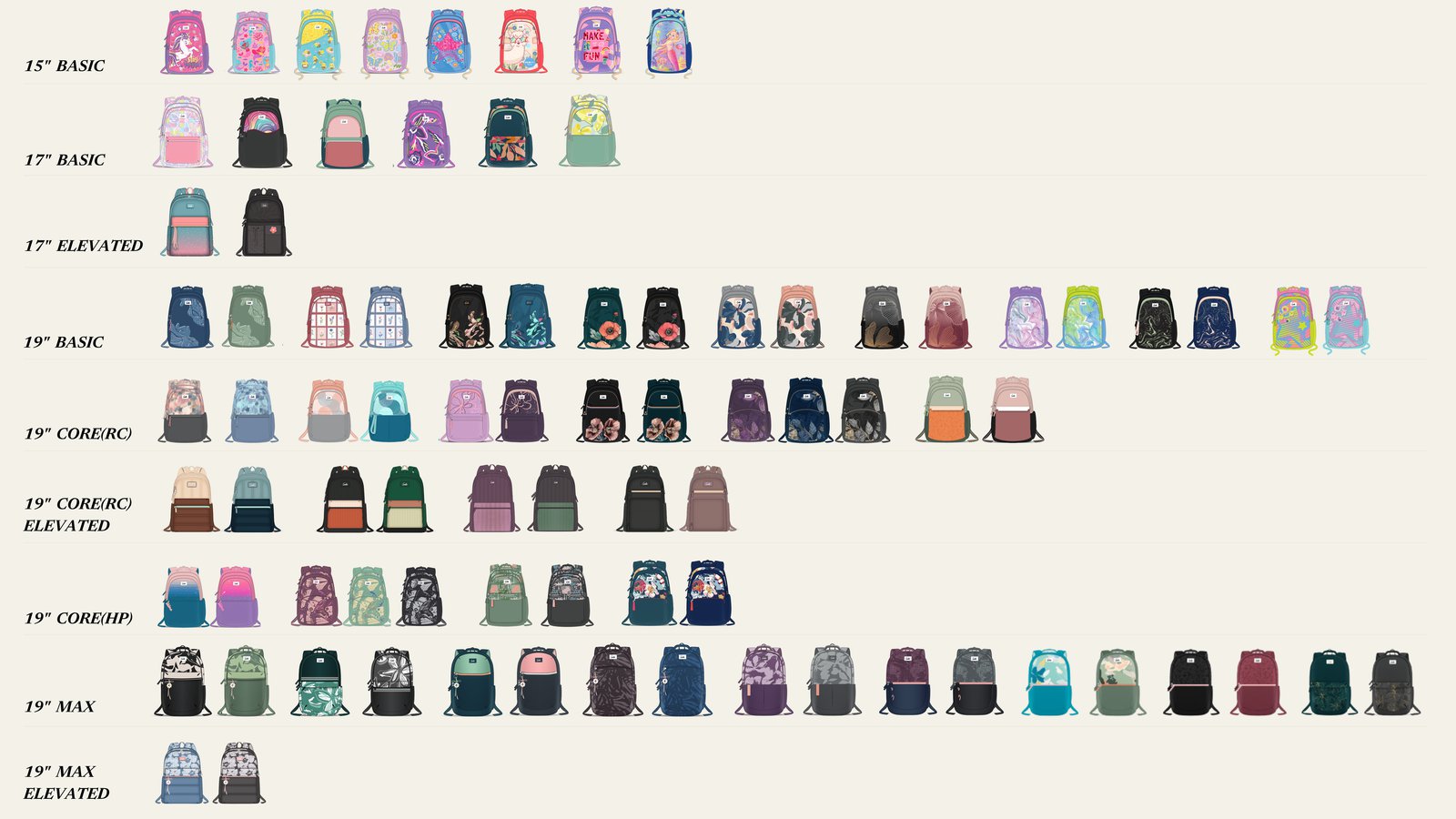 2026 collection — three constructions, nine ranges, four cohorts